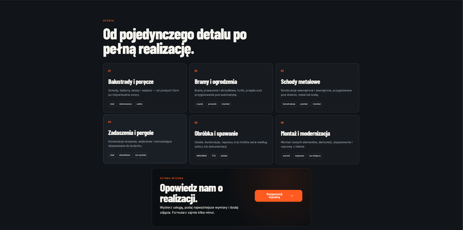 Sześć kart usług H-WELD i wezwanie do rozpoczęcia wyceny